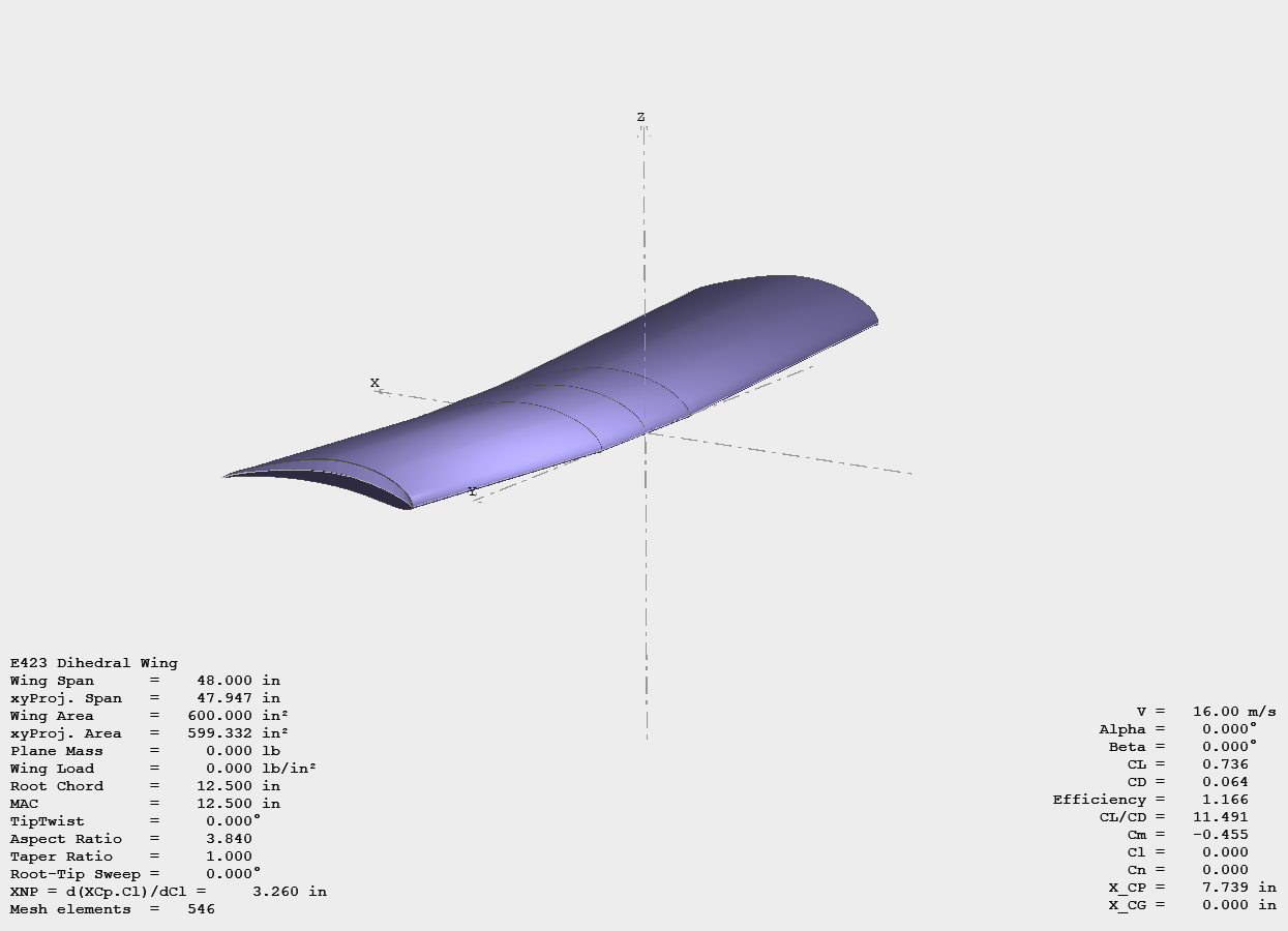 Tail Airfoil